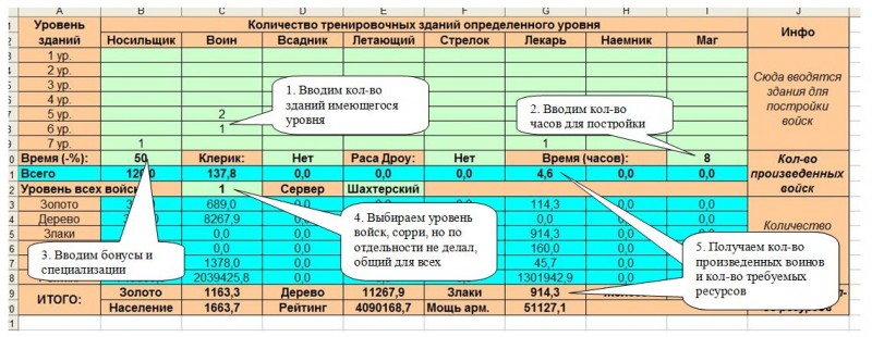 Лист второй...