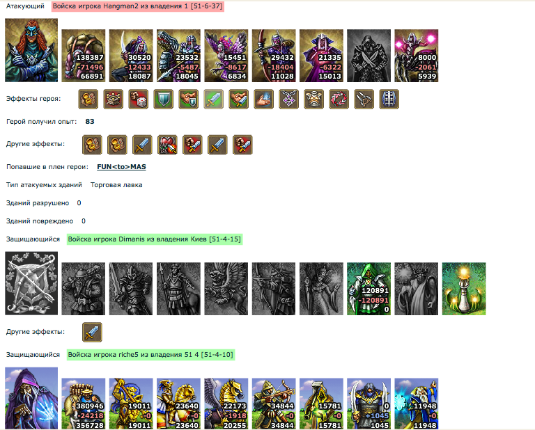 коварные женщины, как сирены пленяют твой слух, и ты уже сливаешься в атаке