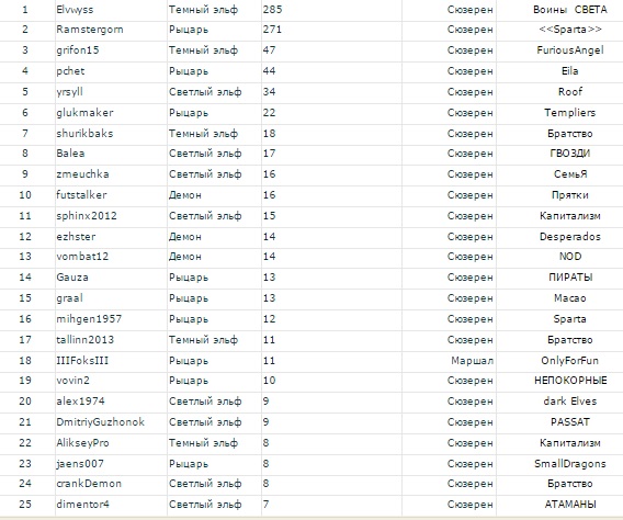 Королевский 1.jpg